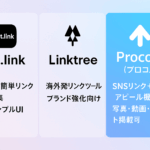 【比較】Lit.link・Linktree vs Procom