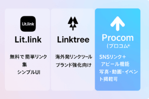 【比較】Lit.link・Linktree vs Procom